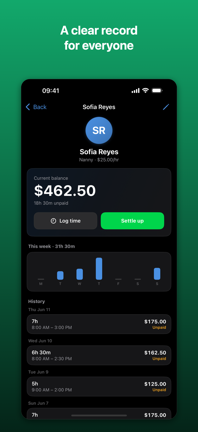Full payment and hours history in Paypr